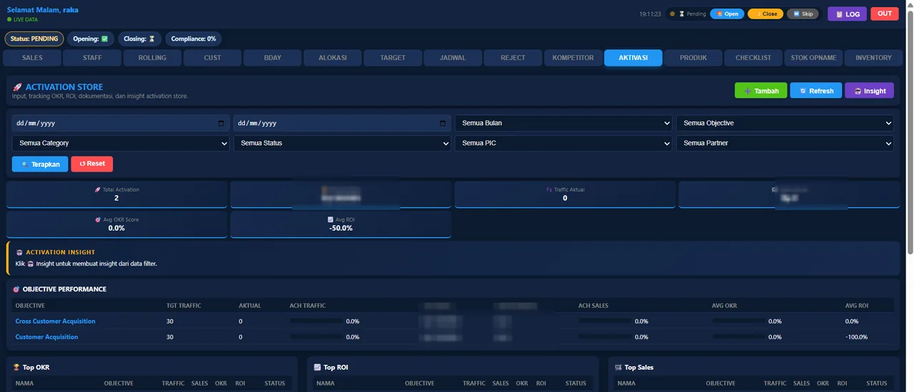 Modul activation store & ROI — Pro Dashboard