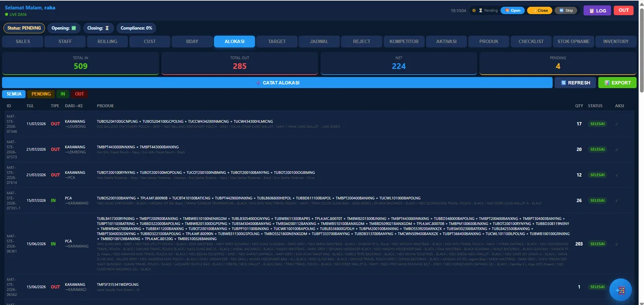 Modul alokasi barang masuk/keluar — Pro Dashboard