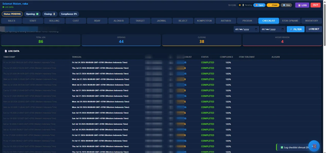 Modul checklist opening/closing — Pro Dashboard