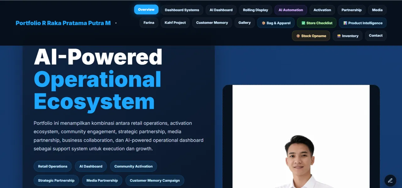 Portfolio AI-Powered Operational Ecosystem โ dashboard sistem operasional berbasis AI